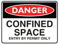 Danger Confined Space Sign